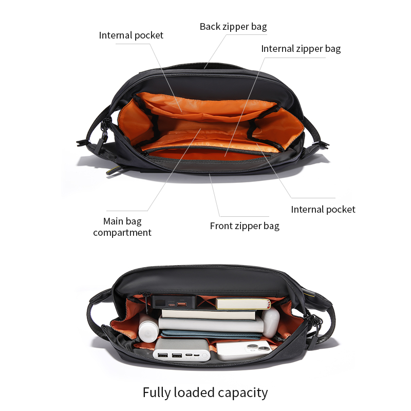 TANGCOOL Premium Waterproof Sl - огляд і ціна Cycling Commute Bag