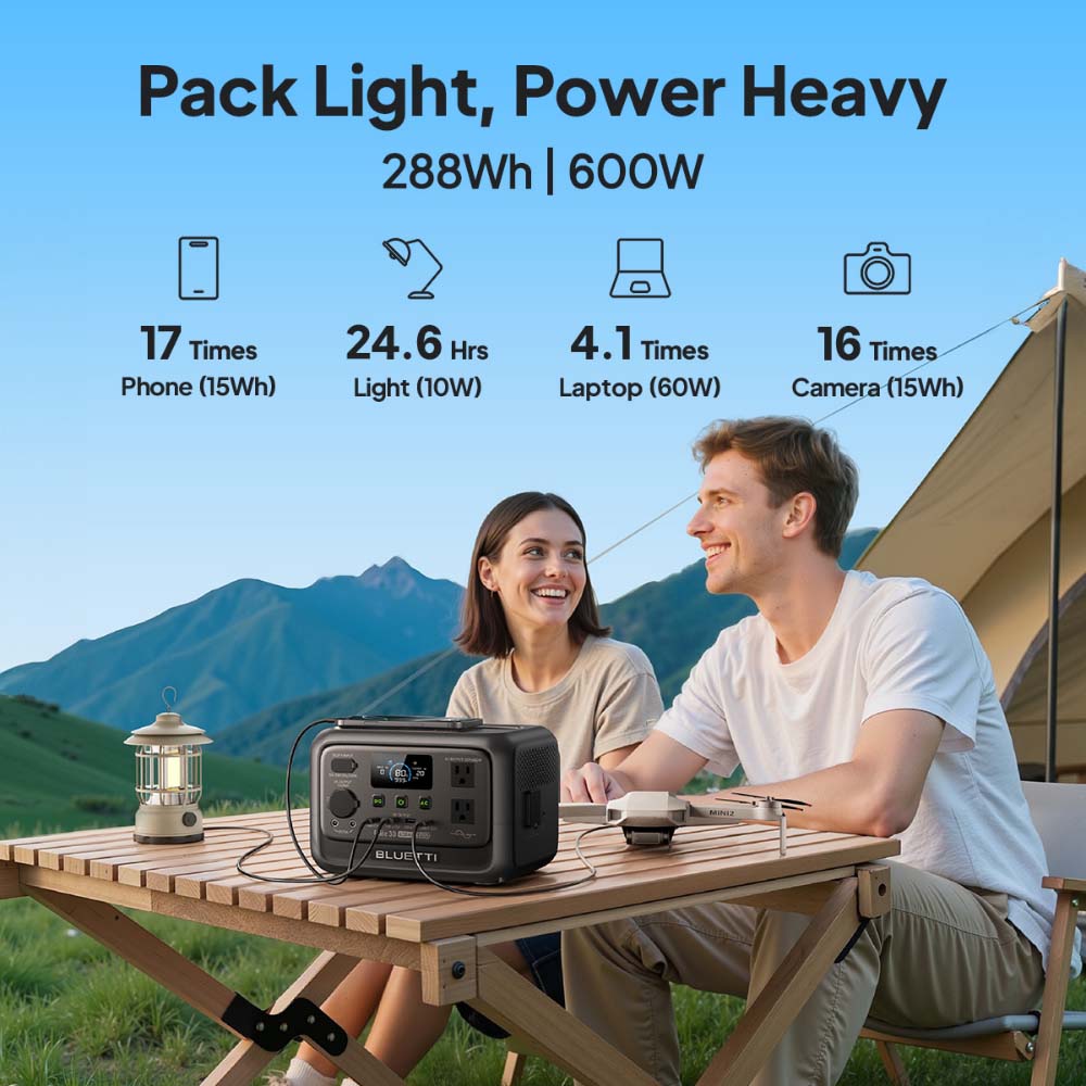 【Renew】BLUETTI Elite 30 V2 Por - огляд і ціна Usb Charger Dynamo